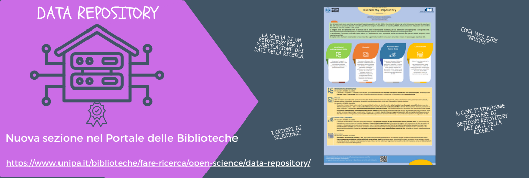 SERVIZI BIBLIOTECARI PER LA RICERCA / Data Repository: nuova sezione del sito