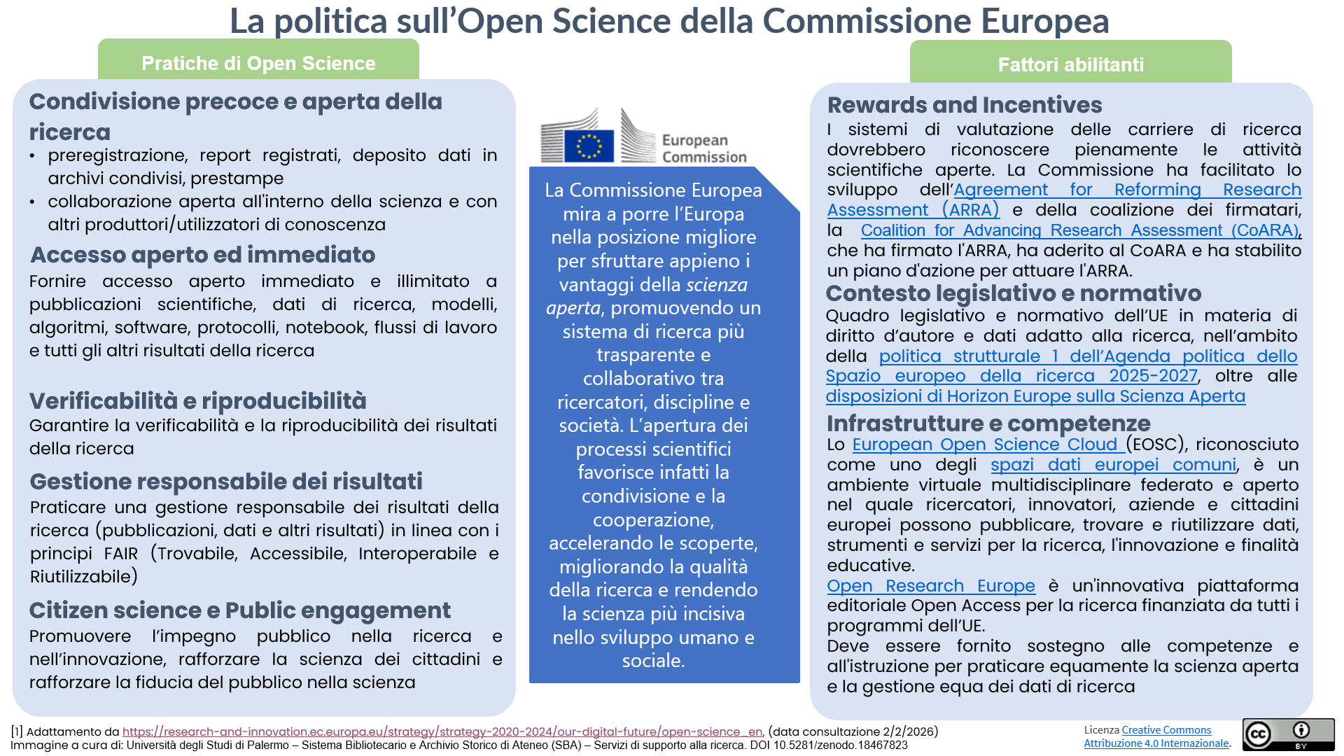 la-politica-open-science-commissione-europea_v2