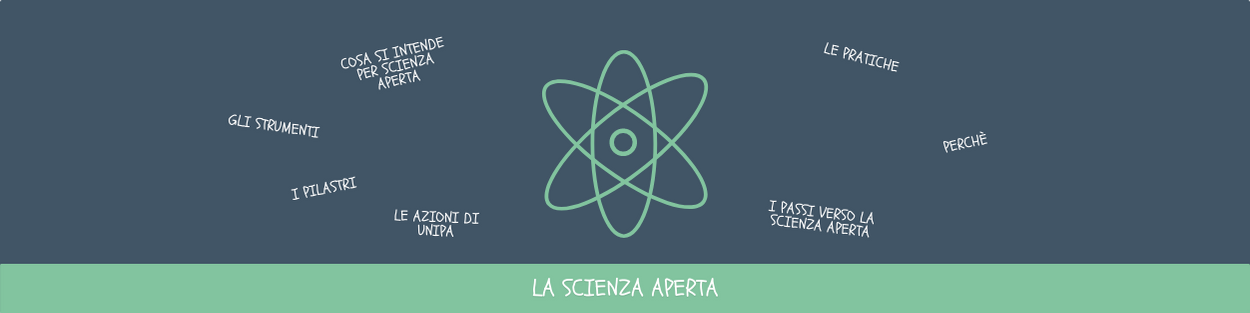 mini banner la scienza aperta