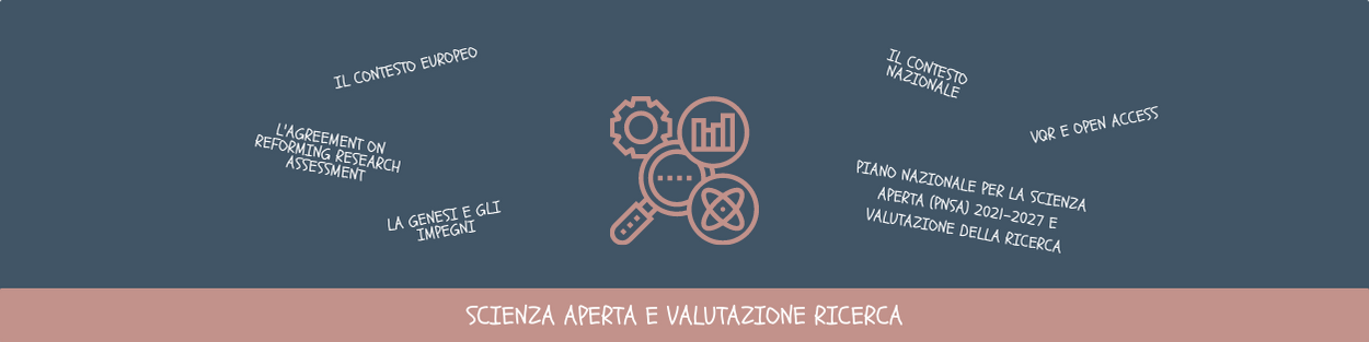 mini banner scienza aperta e valutazione della ricerca