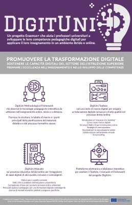 DigitUni Leaflet2 - ITA