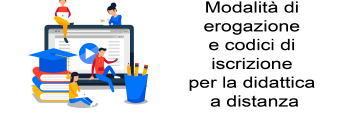 Codici teams anno accademico 2021/2022
