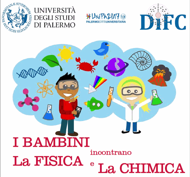 Bambini e la Fisica