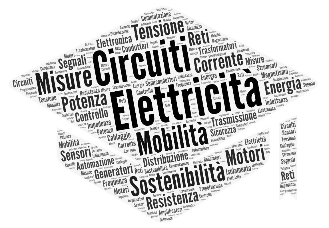 Wwemobility