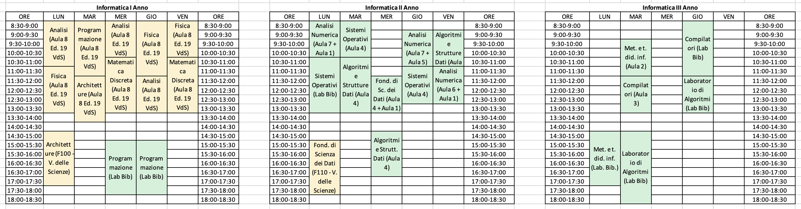 Orario_LT_Informatica_Secondo_Semestre_2025