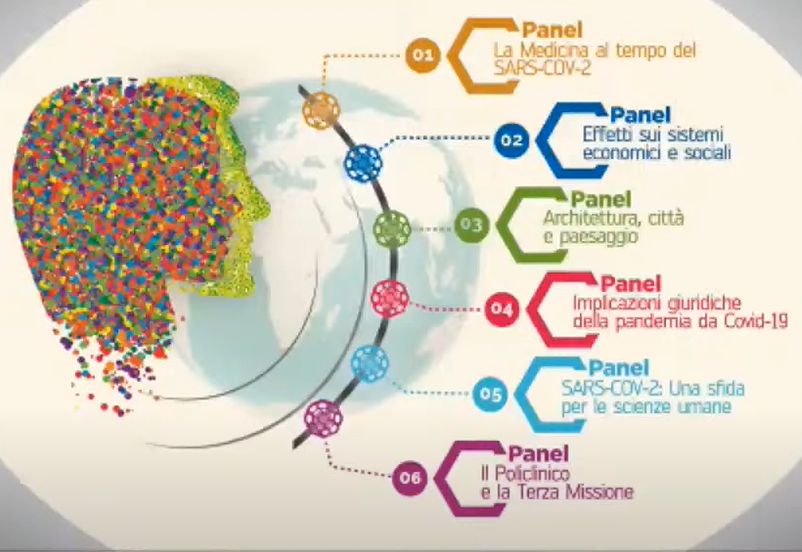 Webinar COVID-19 impatto sulle comunita