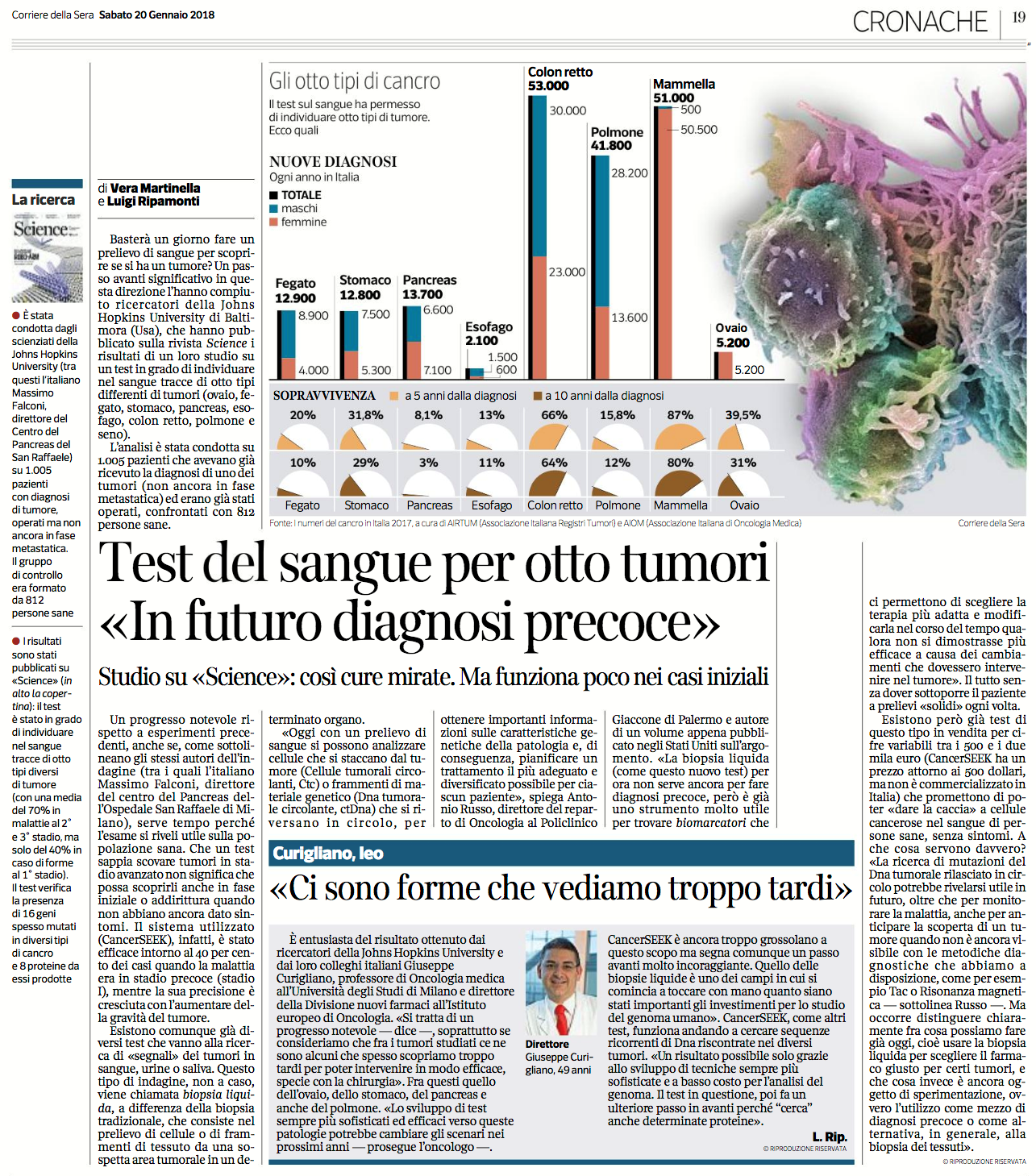 intervista_russo_gds_biopsia-liquida_20-01-2017