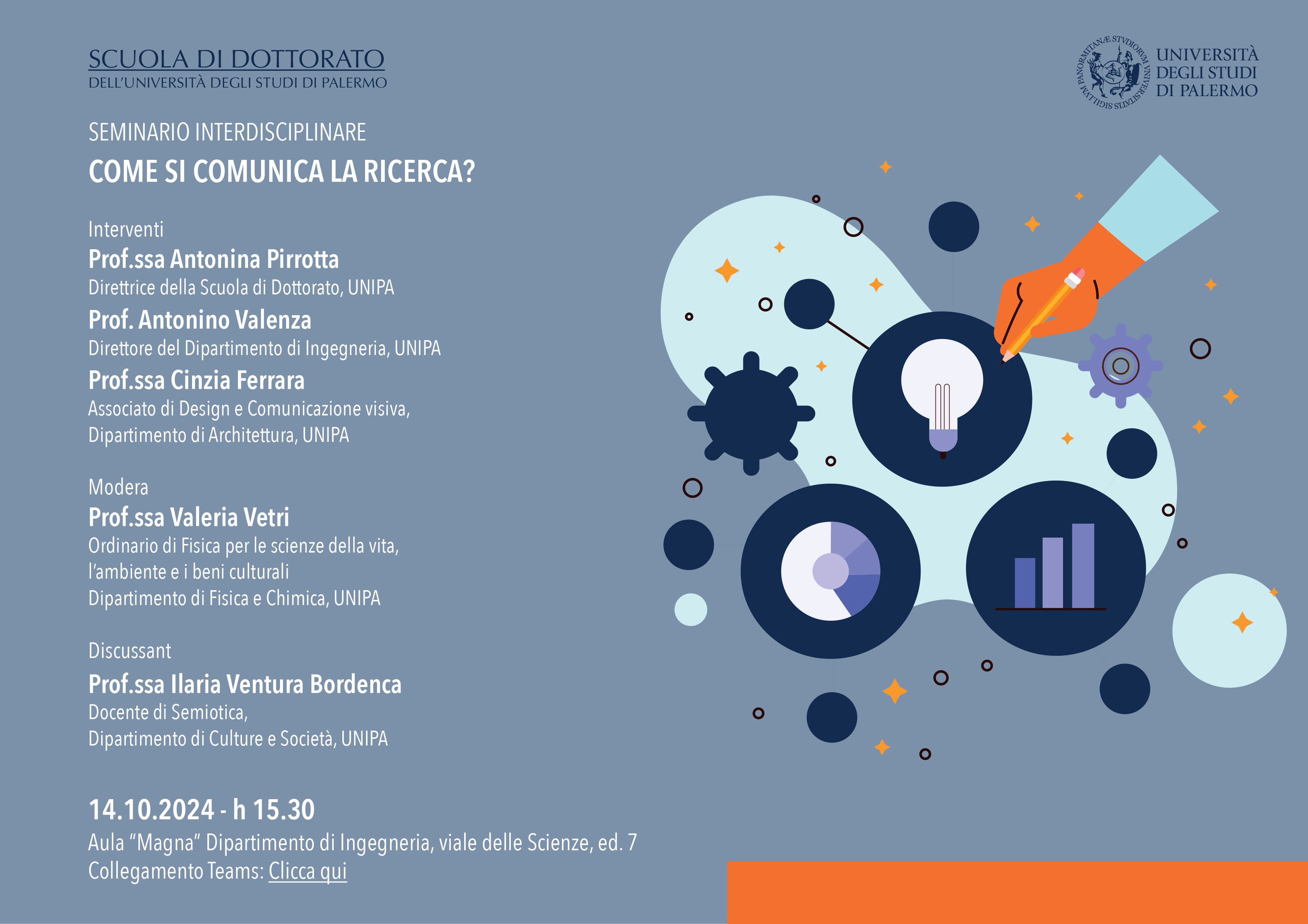 COME SI COMUNICA LA RICERCA
