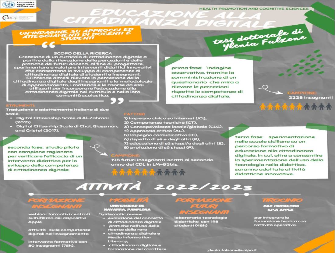 Educazione alla cittadinanza digitale Educazione alla cittadinanza digitale