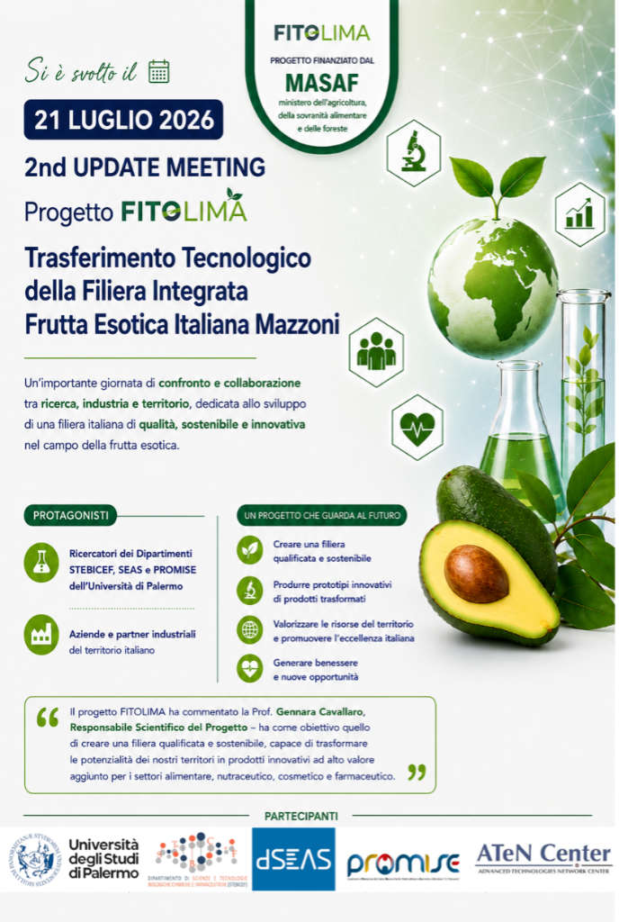 Meeting FITOLIMA Meeting FITOLIMA