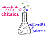 Logo_Magia