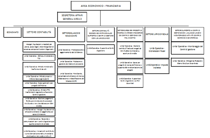 Diapositiva5