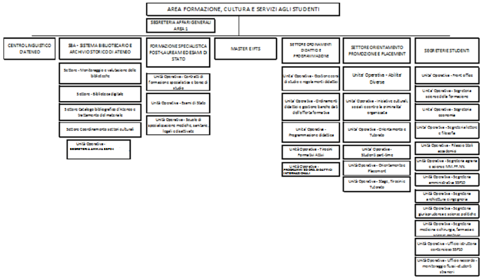Diapositiva6