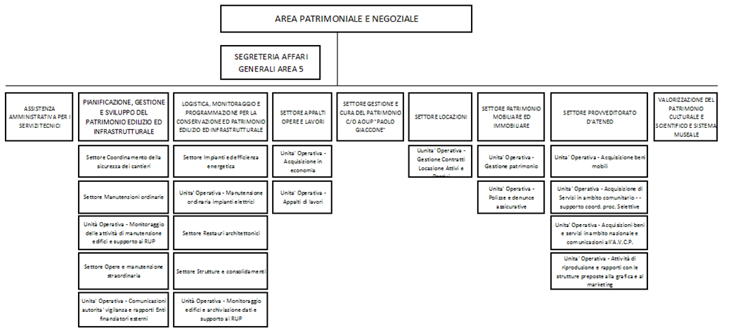 Diapositiva7