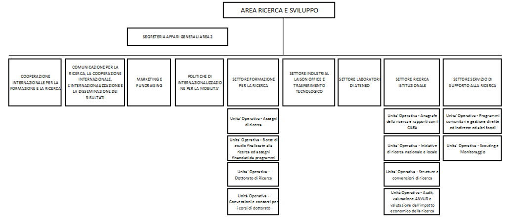 Diapositiva8