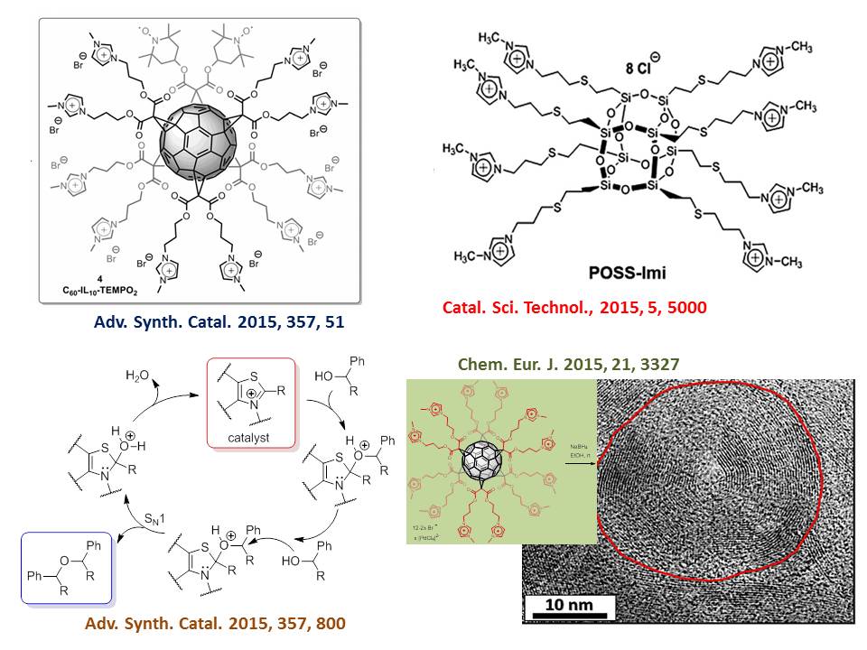Recent papers