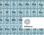 La tavola periodica: classificare per comprendere