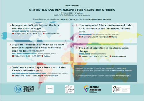 Seminars in Migration 2024