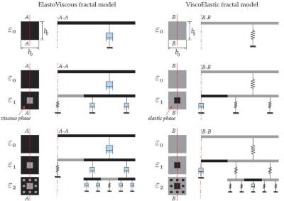 newfractalmodelsj newfractalmodelsj