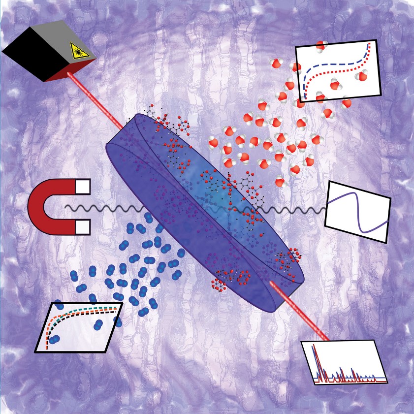 Lavoro UNIPA su The Journal of Physical Chemistry C