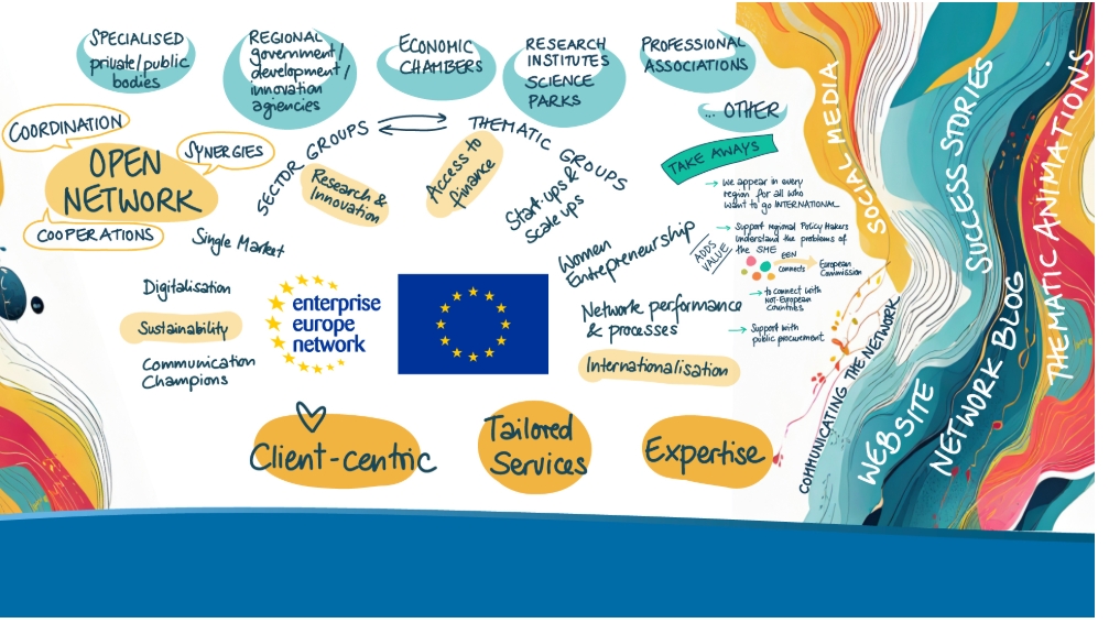 Screenshot_21-11-2025_85043_een.ec.europa.eu Screenshot_21-11-2025_85043_een.ec.europa.eu