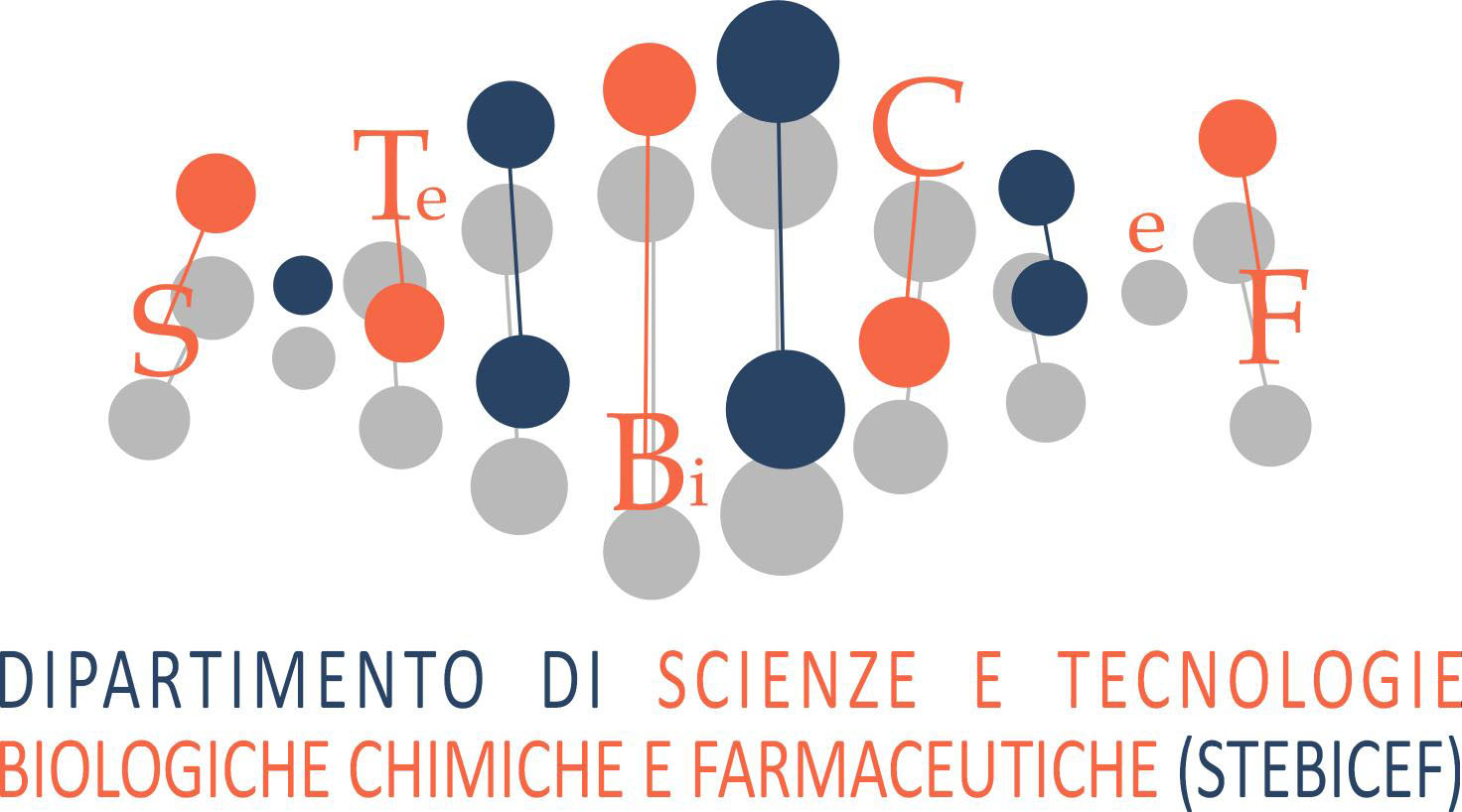 Scienze e Tecnologie Biologiche Chimiche e Farmaceutiche