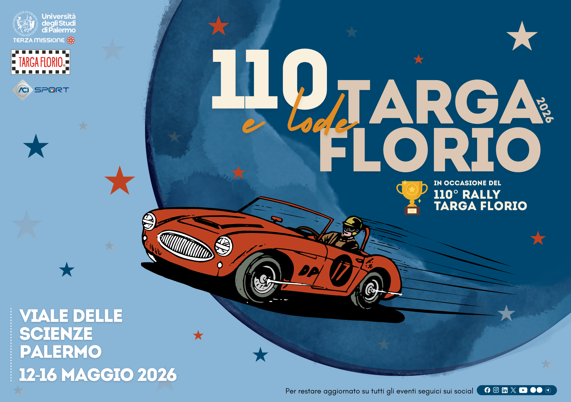 Targa Florio 2026